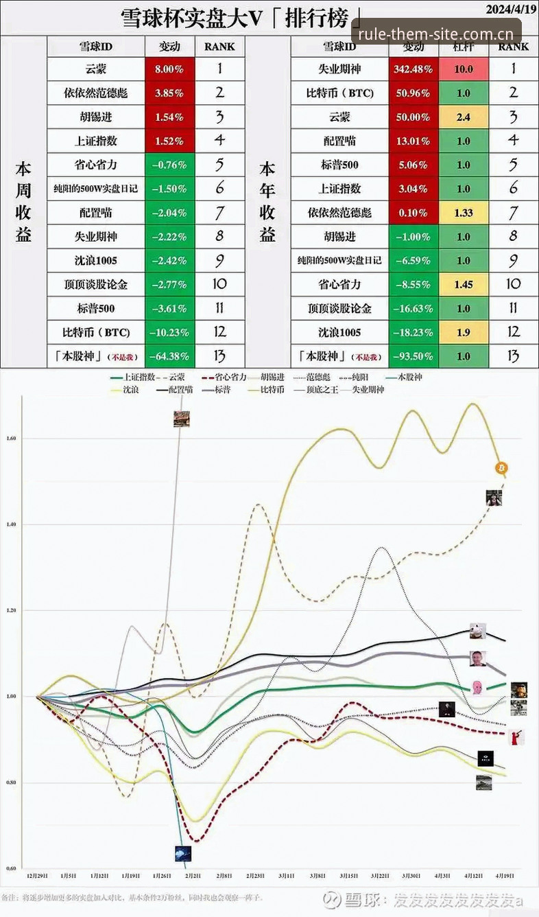 海外site赛事数据查询怎么样 揭秘海外site赛事数据查询:实战派告诉你值不值