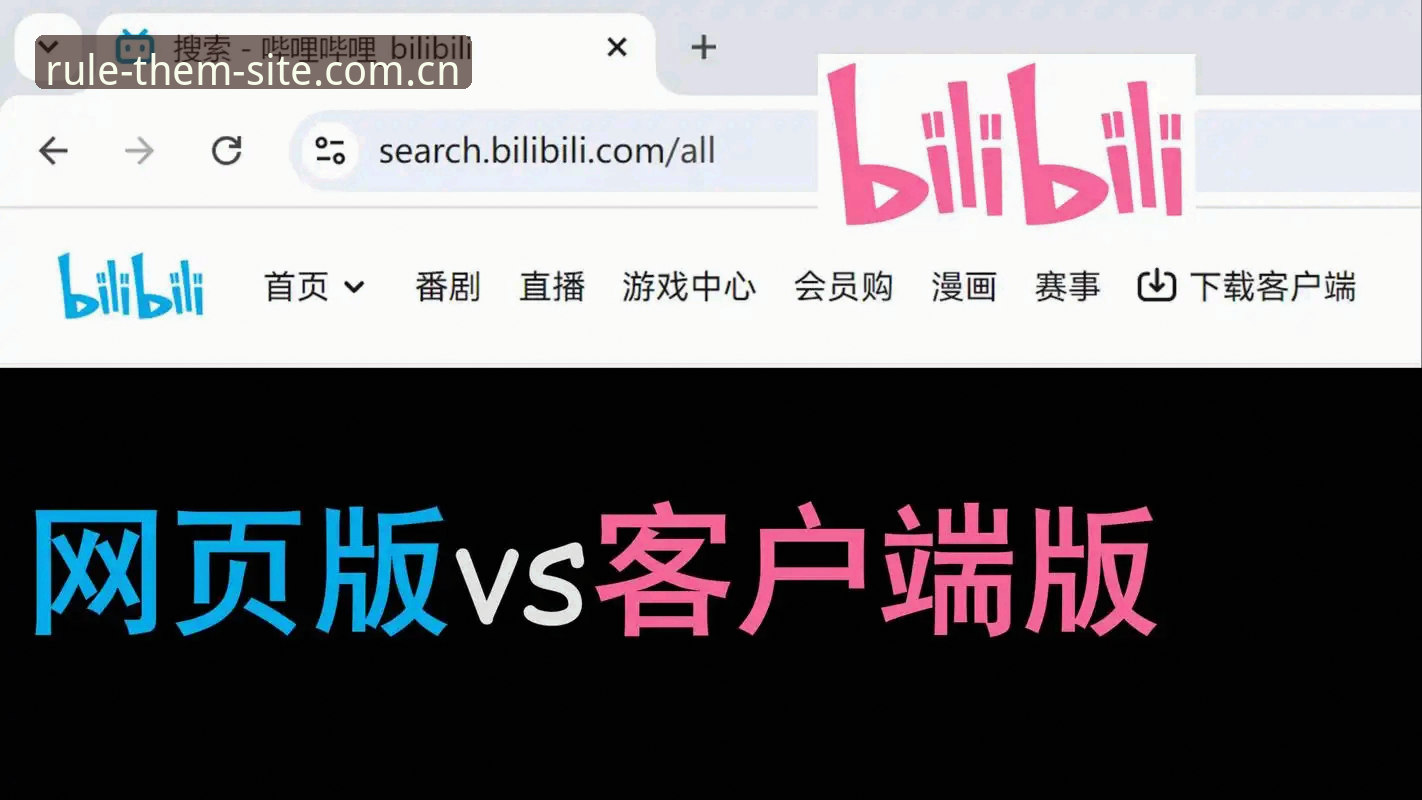 site电脑网页版登录 美时记平台电脑版网页登录 vs 手机客户端:二选一还是组合使用?